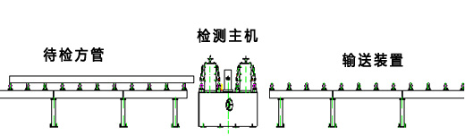 400方管超聲波探傷設(shè)備